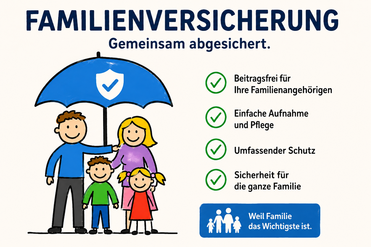 Versicherungen für Familien: Der umfassende Ratgeber